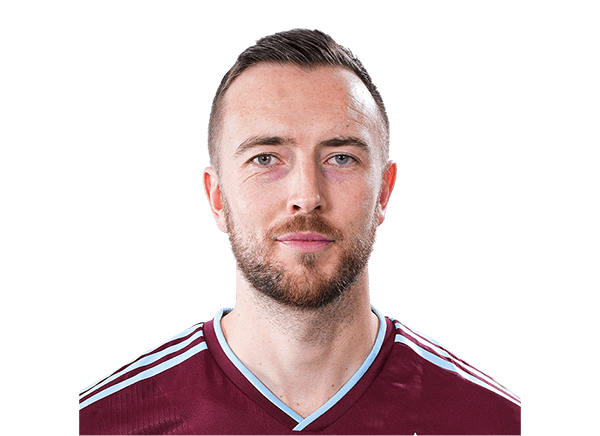 Danny Wilson