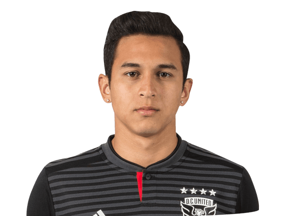 Bruno Miranda