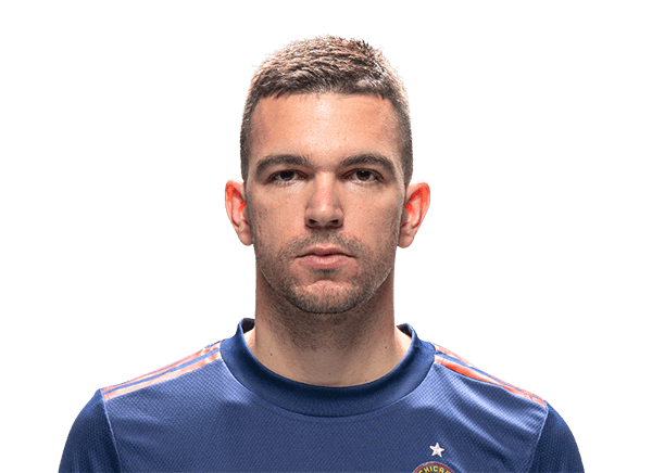 Luka Stojanovic