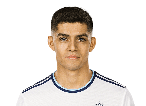 Cristián Gutiérrez