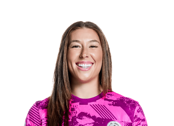 Jordyn Bloomer