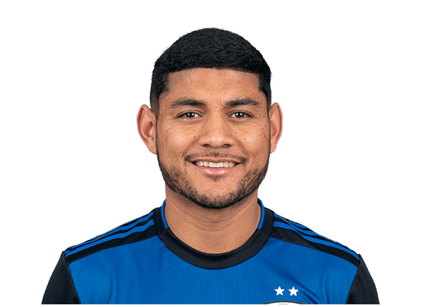 Kevin Partida