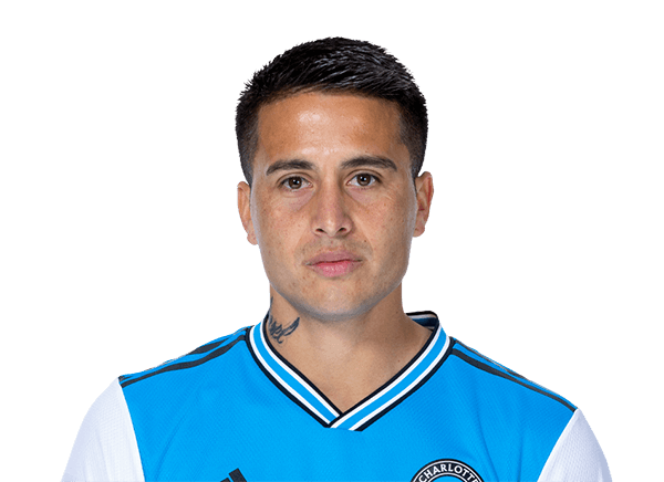 Christian Ortíz